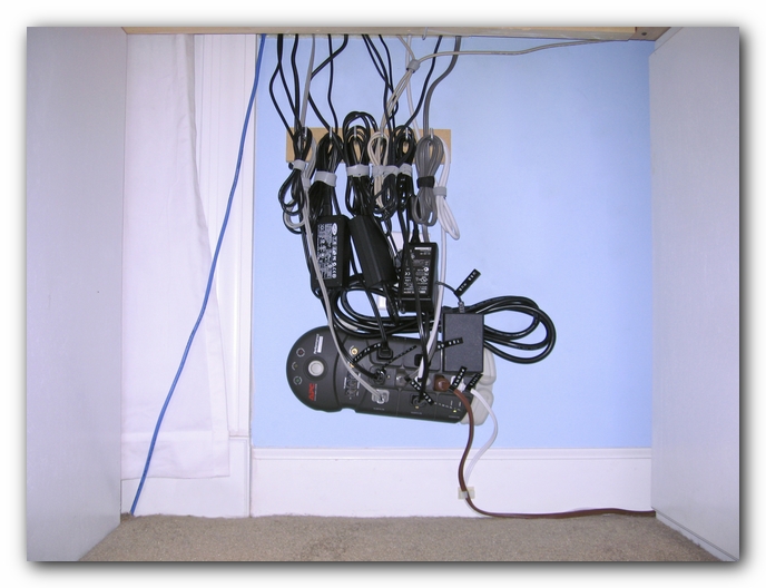 Cable Organization