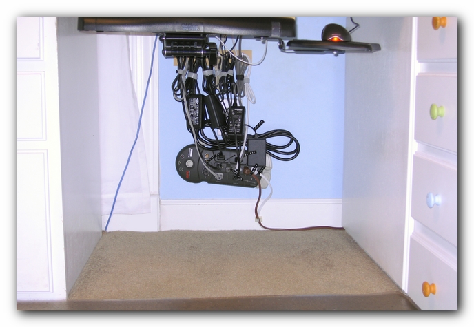 Cable Organization