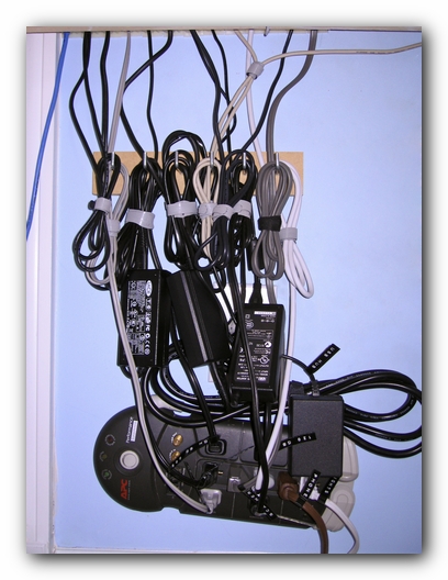 Cable Organization