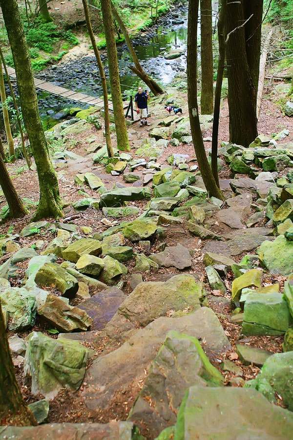 Southern Travel | Tennessee Mountain Hideaway