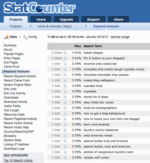 How to See Who Visits My Blog