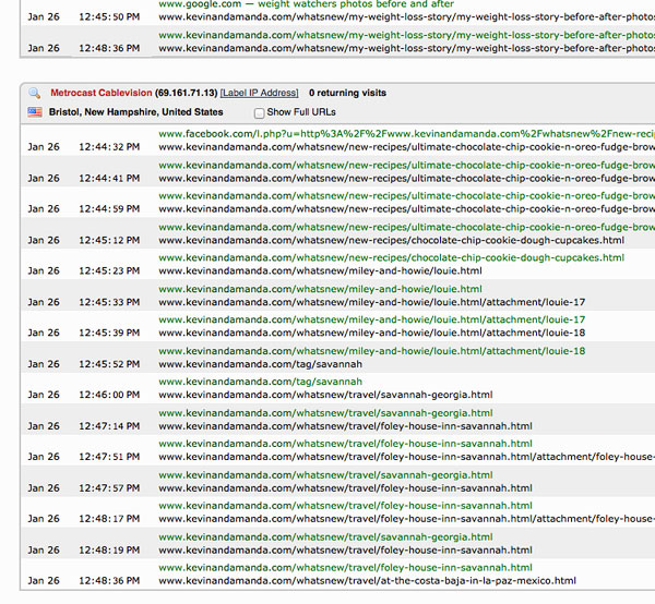 How to See Who Visits My Blog