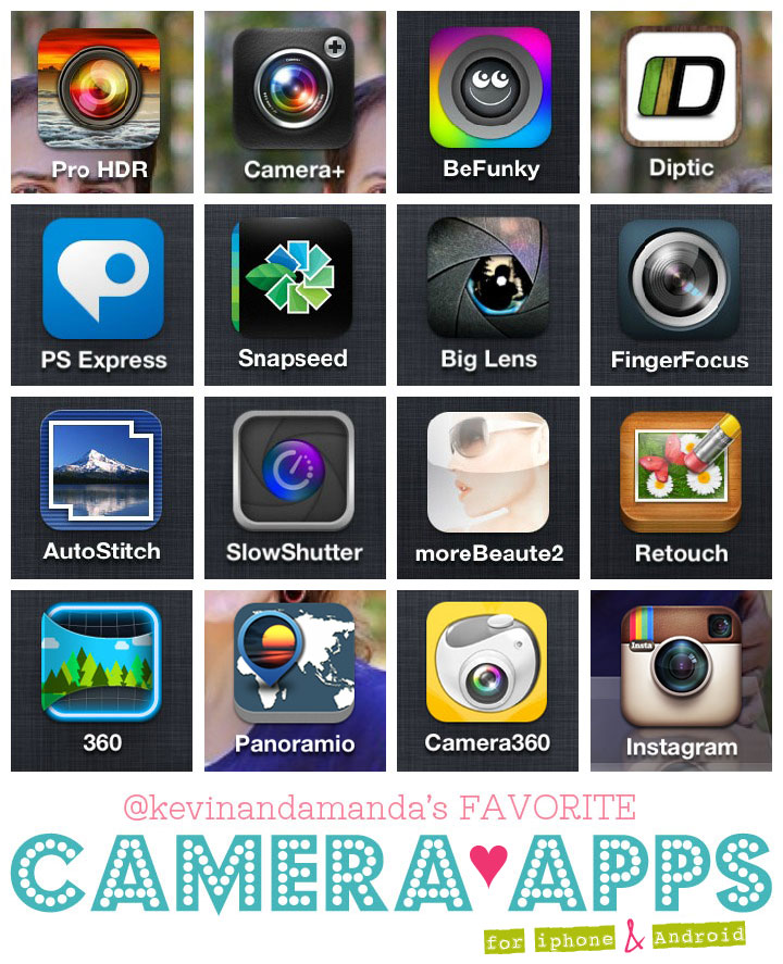 camera editor app