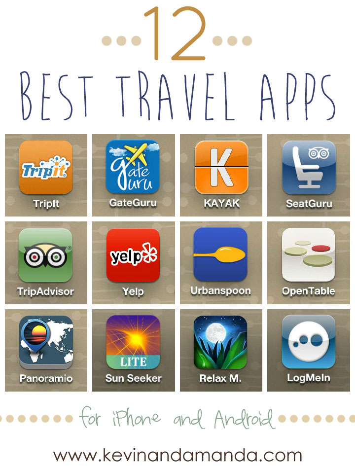 travelling apps ideas