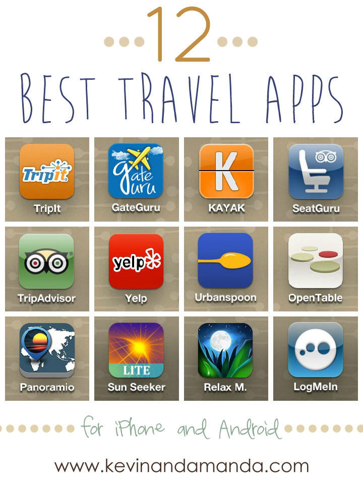 travel tools apps