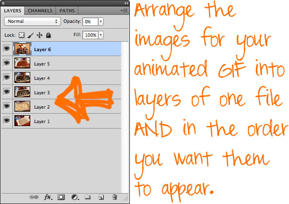 How to make an animated image. I had no idea how EASY this was!!