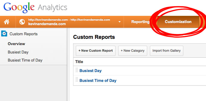 How-to-Use-Google-Analytics-to-Find-Your-Blogs-Busiest-Day-of-the-Week-08