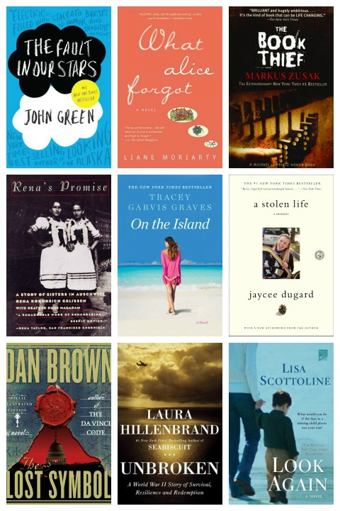 A List of the Best and Worst Books From 2013