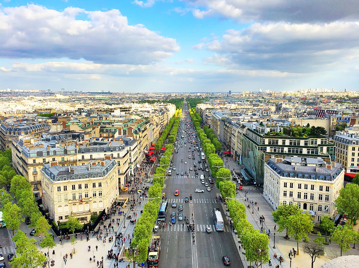 Sights To See In Paris, France