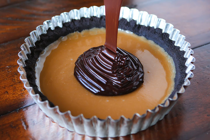 Chocolate Ganache for Salted Caramel Dark Chocolate Pie — The BEST Chocolate Pie Ever!!