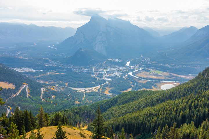 What To Do and See at Banff National Park, Alberta, Canada