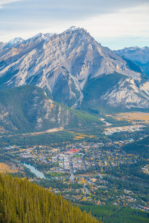 What To Do and See at Banff National Park, Alberta, Canada